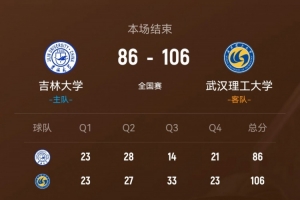 武汉理工轻取吉林大学 韩雨琛30+11 张智博28分 方伯杨25+7+5
